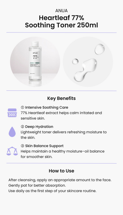 ANUA Heartleaf 77% Soothing Toner 250ml