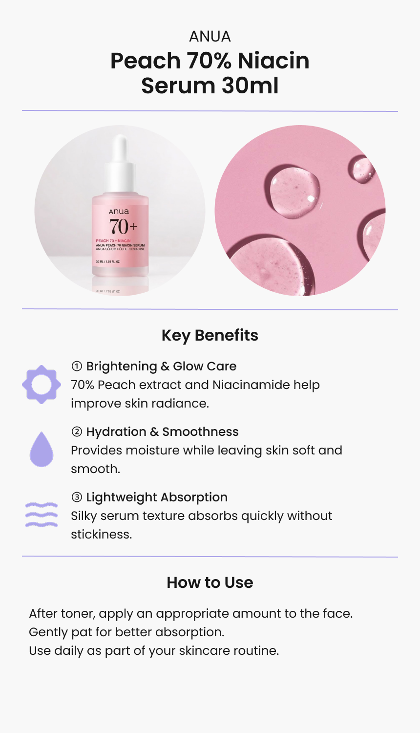 ANUA Peach 70% Niacin Serum 30ml