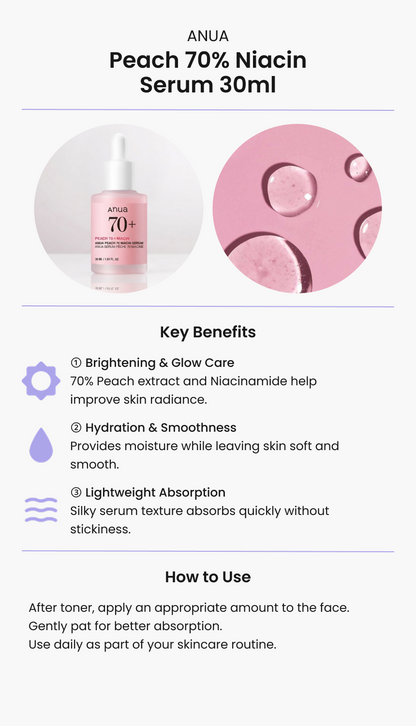 ANUA Peach 70% Niacin Serum 30ml