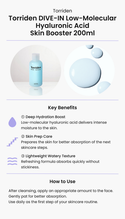 Torriden DIVE-IN Low-Molecular Hyaluronic Acid Skin Booster 200ml