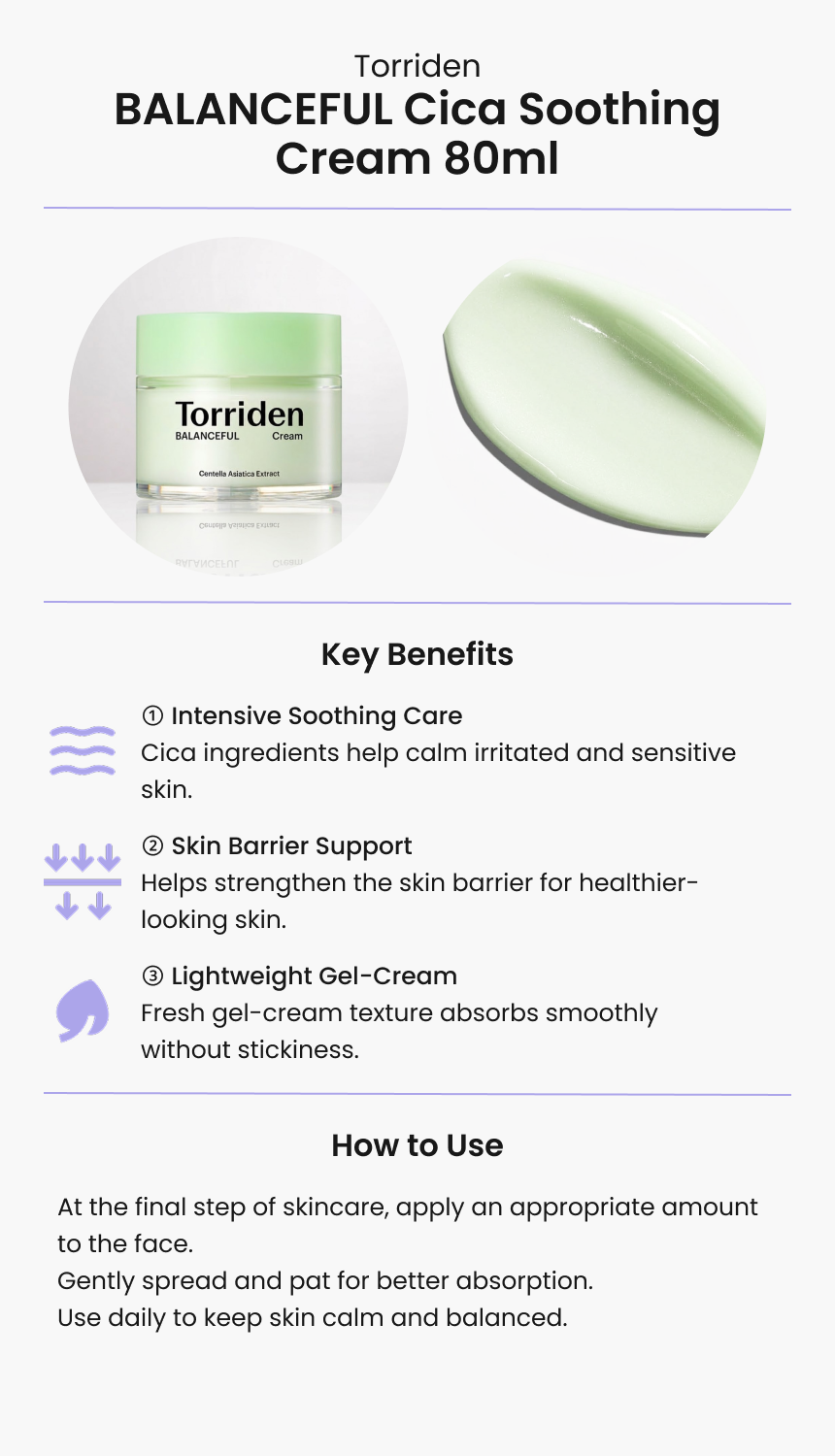 Torriden BALANCEFUL Cica Soothing Cream 80ml
