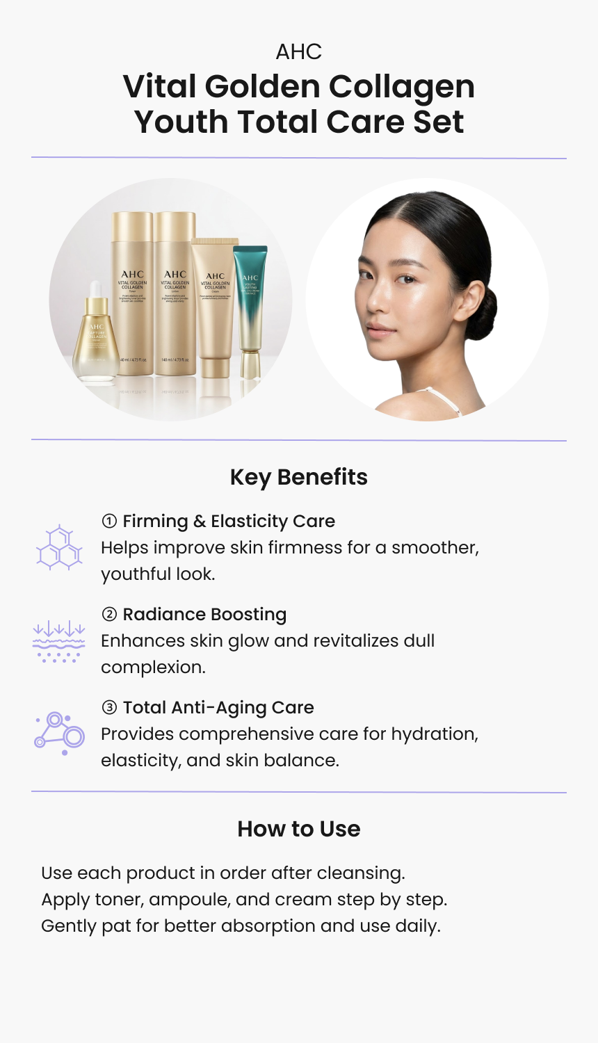 AHC Vital Golden Collagen Youth Total Care Set